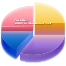 AOMEI Partition Assistant Crack 