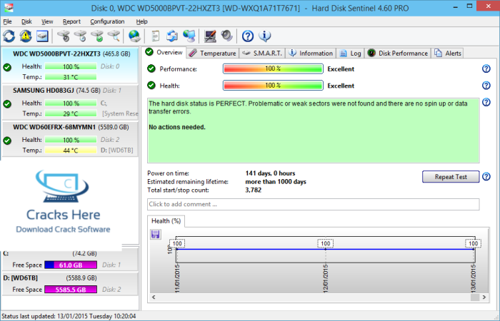 Hard Disk Sentinel Download