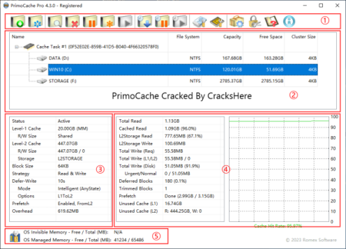 PrimoCache Crack