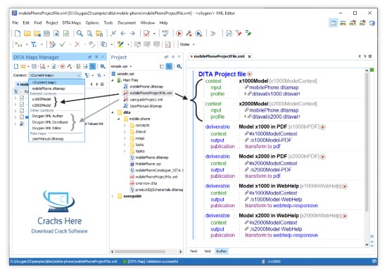 Oxygen XML Editor-Manage All Files for Free